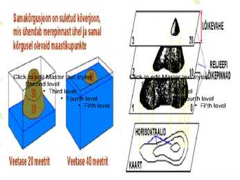Orienteerumine-PowerPoint #27