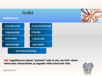 Meeskonnatöö ja rühmatöö-PowerPoint #8