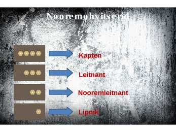 Kaitseväe auastmed-PowerPoint #9