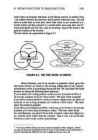THE- PSYCHOLOGY OF COMMUNICATION #150