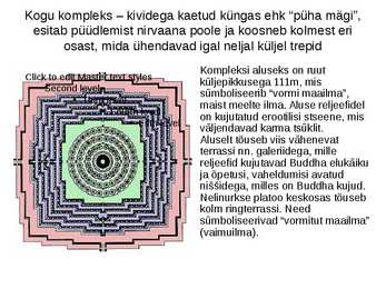 Hinduistlik arhitektuur #41