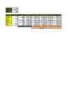 Exel tulude preemia arvestamine