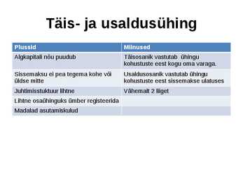 Ettevõtluse alused äriühingud #21