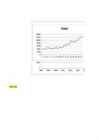 Statistika eksam 2012-exceli osa #5