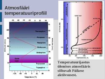Ökoloogia energia loeng #14