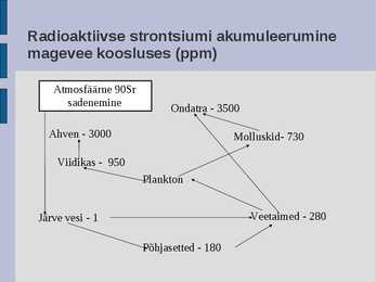 Ökoloogia energia loeng #68