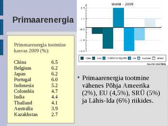 Ökoloogia energia loeng #80