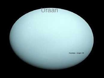 Uraan-kliima ja koostis
