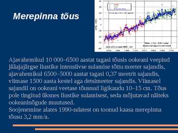 KLIIMAMUUTUSED loeng #30