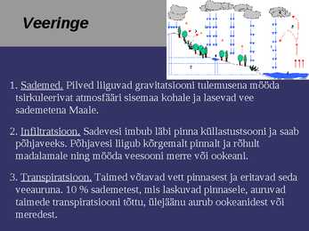 TSÜKLID loeng #41