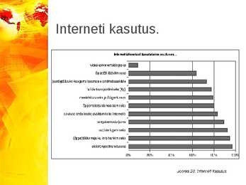 Kommunikatsioon ehk side #31
