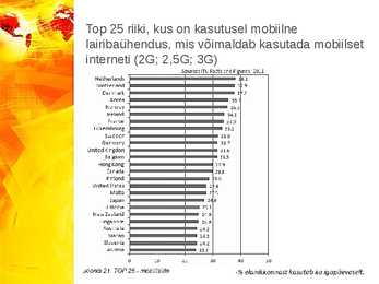 Kommunikatsioon ehk side #32