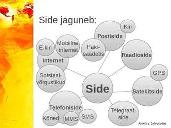 Kommunikatsioon ehk side #7