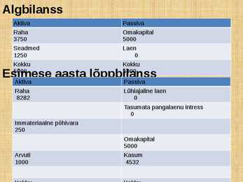 Äriplaani-OÜ Outside-PowerPoint esitlus #14