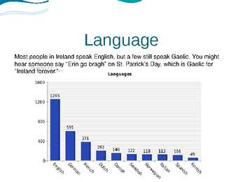 Ireland - Iirimaa #5