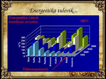 Päikeseenergia esitlus #6