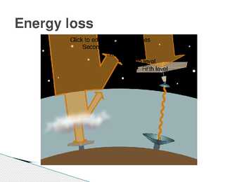 New energy sources #26