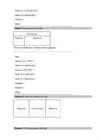 Html Raamide lisamine #3
