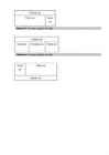 Html Raamide lisamine #4