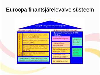 Finantsinspektsioon #22