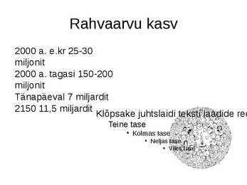 Maailma rahvastik ja rahvastikuprotsessid #3