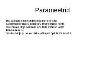 Maailma rahvastik ja rahvastikuprotsessid #5