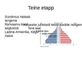 Maailma rahvastik ja rahvastikuprotsessid #9