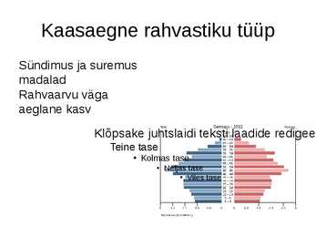 Maailma rahvastik ja rahvastikuprotsessid #10