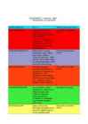Geograafia 2008 a #15
