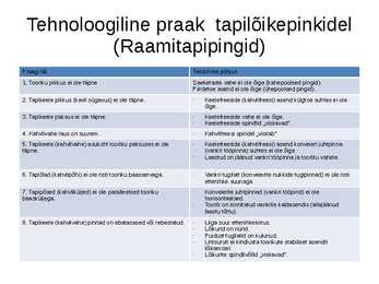 Tehnoloogiline praak masinpinkidele #16