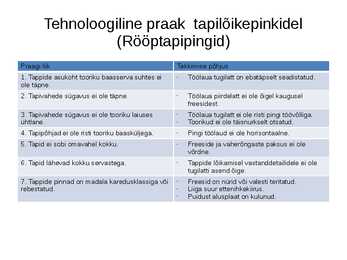 Tehnoloogiline praak masinpinkidele #17
