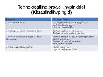 Tehnoloogiline praak masinpinkidele #19