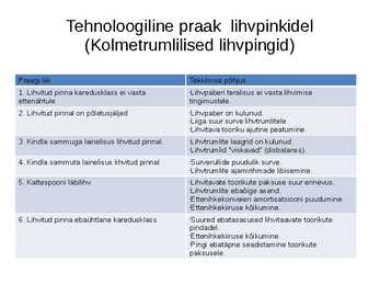 Tehnoloogiline praak masinpinkidele #21