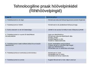 Tehnoloogiline praak masinpinkidele #8