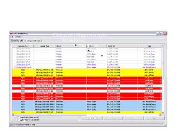 ActiveGuard #11
