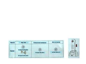 ActiveGuard #8