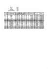 MS Excel tabel funktsioonidega IF-SUM jne #14