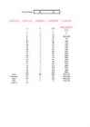 MS Excel tabel funktsioonidega IF-SUM jne #24
