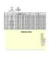 MS Excel tabel funktsioonidega IF-SUM jne