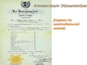 Albert Einsteini elulugu #7