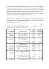 OECD referaat #14