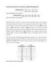 MINIMAALNE rahasumma - Statistiline uurimus #5