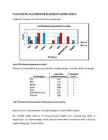MINIMAALNE rahasumma - Statistiline uurimus #6