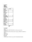 Companys export readiness assessment