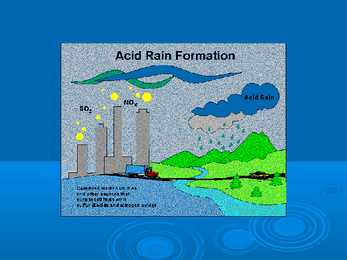 What is acid rains #3