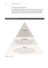 What is integrated care #15