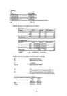 Matemaatika andmestiku analüüs #25