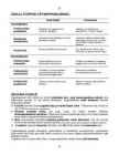 Poliitilisest maailmast arusaamine James N Danziger #25