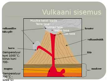 Powerpoint esitlus-Vulkaan- #7