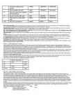 Cost Accounting notes #5